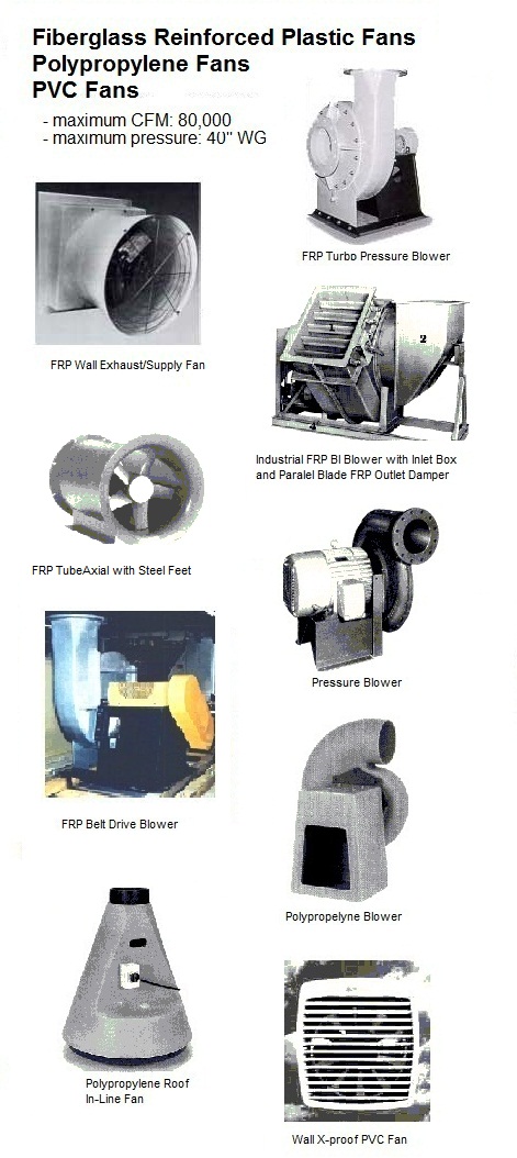 FRP fan blower