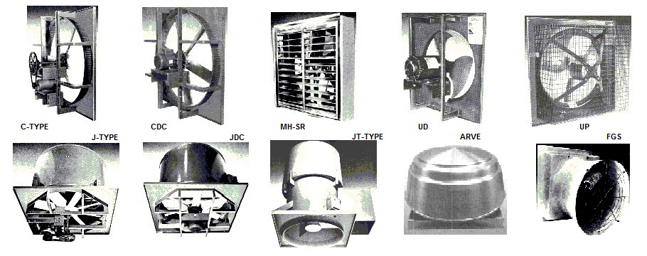 American Coolair fans