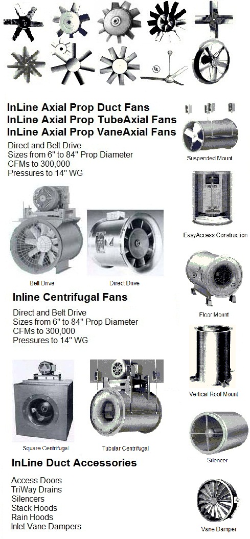 Industrial inline fan