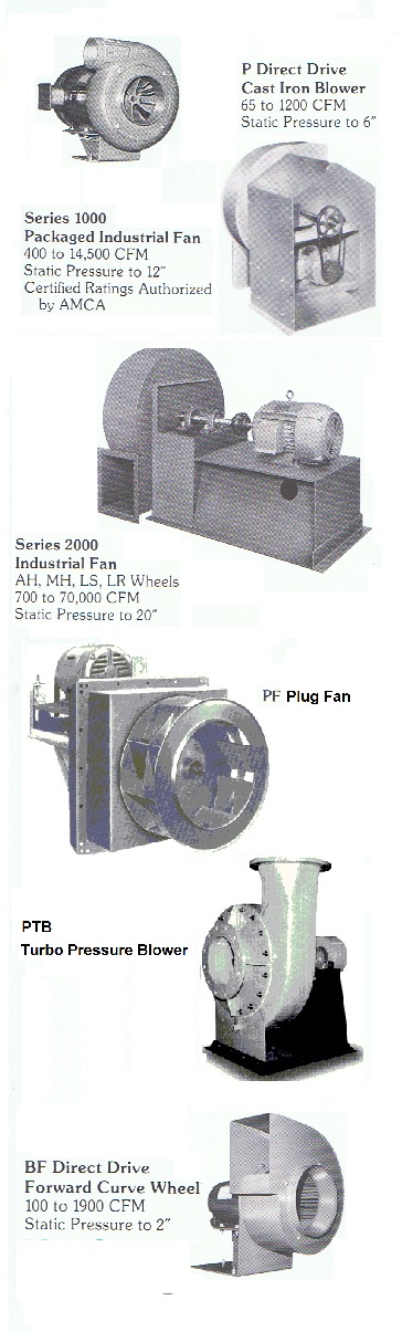 Indsutrial centrifugal blower