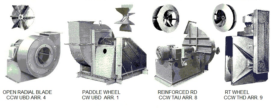 Radial pressure blower